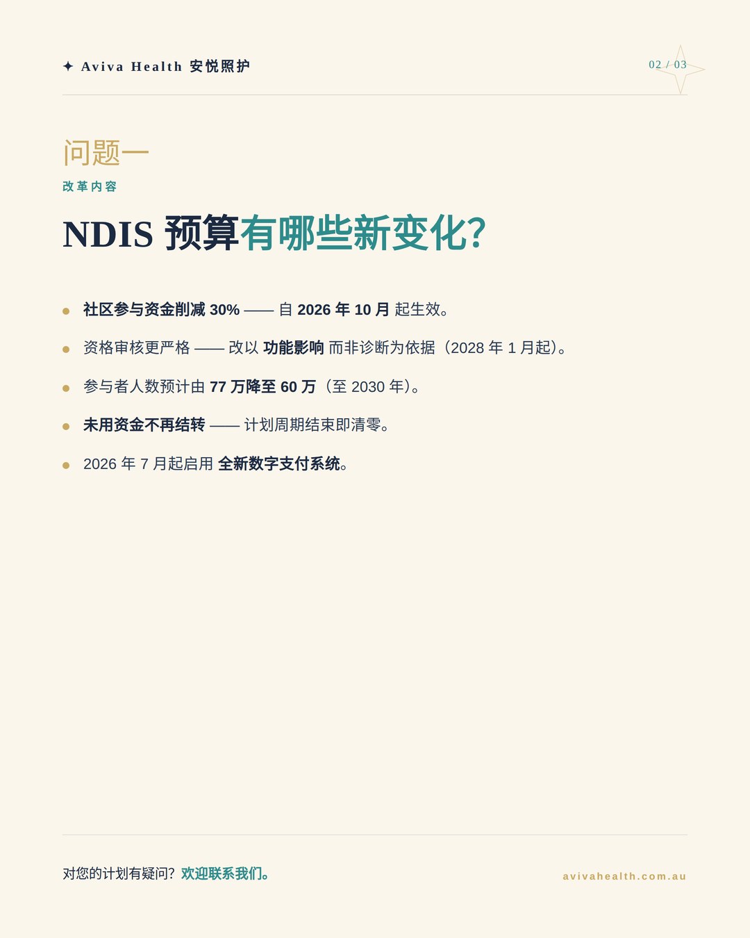 NDIS 预算有哪些新变化 | Aviva Health